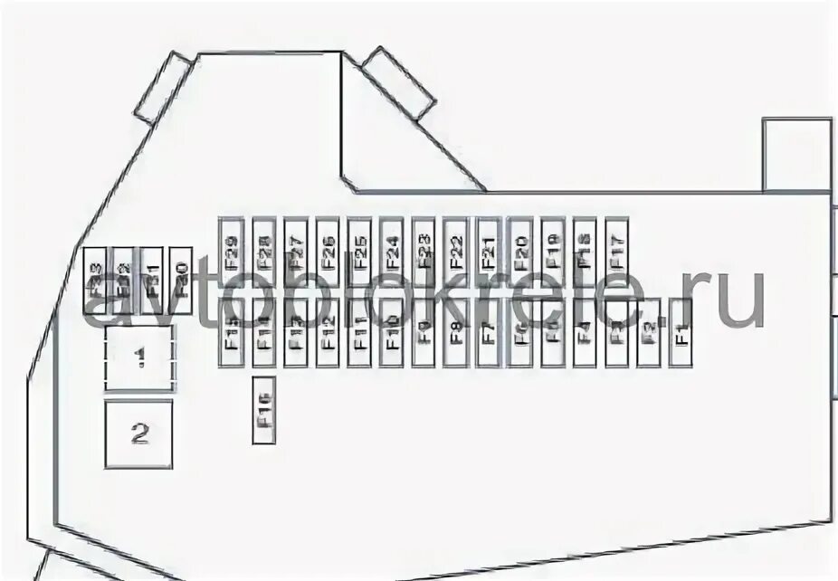 Расположение предохранителей в лексус 460 Схема предохранителей лексус gx460 фото