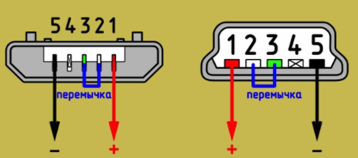 Разъём зарядки микро УСБ. Распиновка микро юсб гнезда. Распайка USB 2.0 разъема для флешки. Распайка Micro USB разъема.