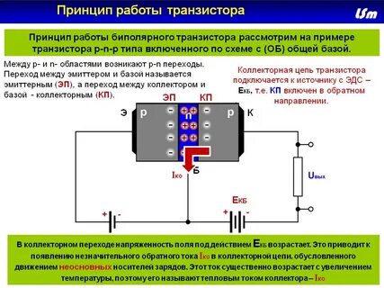 Принцип устройства биполярного транзистора