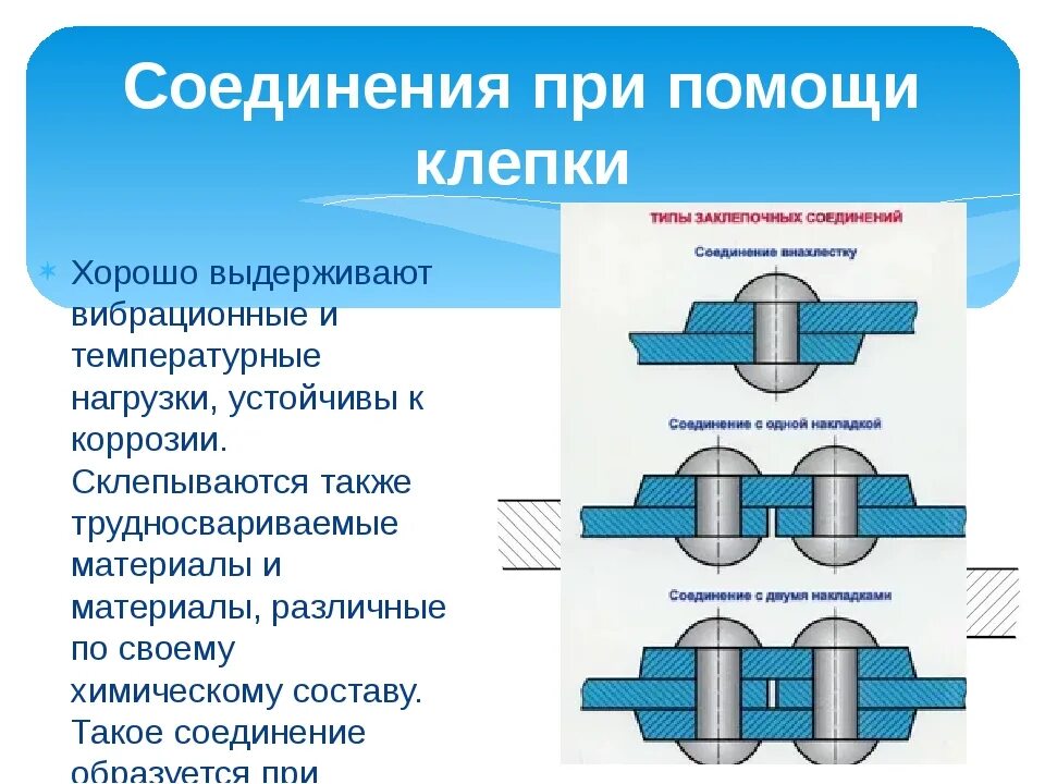 Какие способы соединения деталей. Классификация неразъемных соединений. перечислите разъёмные и неразъёмные соединения. типы соединений деталей. способы соединения деталей.