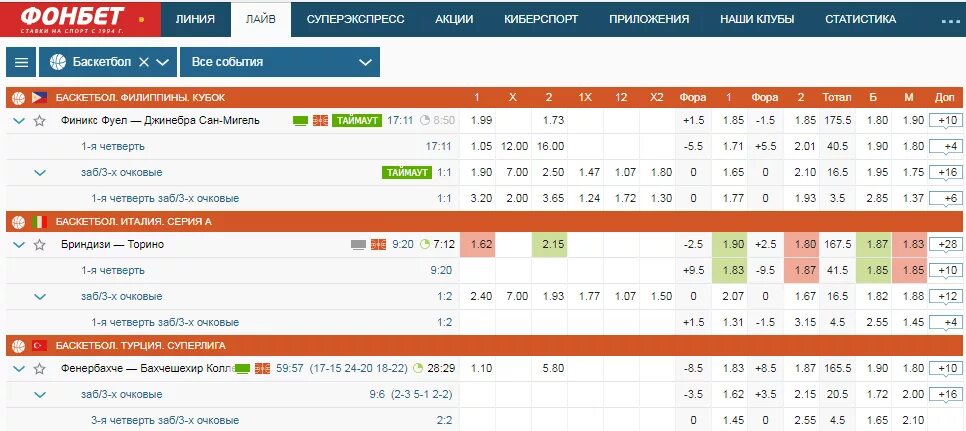 Фонбет лайв букмекерская. Фонбет лайв линия. Фонбет линия баскетбол. Статистика ставок Фонбет. Фонбет баскетбол линия