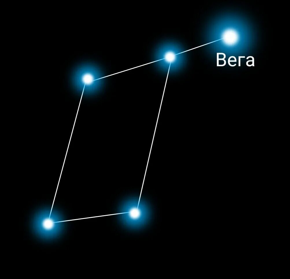 Как выглядит созвездие вега Вега где