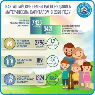 Программа первый ребенок 2019