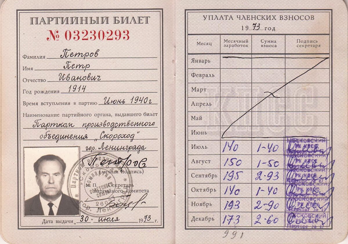 Советская партийная печать. Партбилет КПСС СССР. Партийный билет. Партийный билет КПСС. Партийный билет СССР взносы.