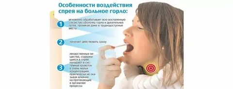 Болит горло и температура 38 у взрослого