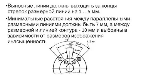 Использовать в качестве размерных линий