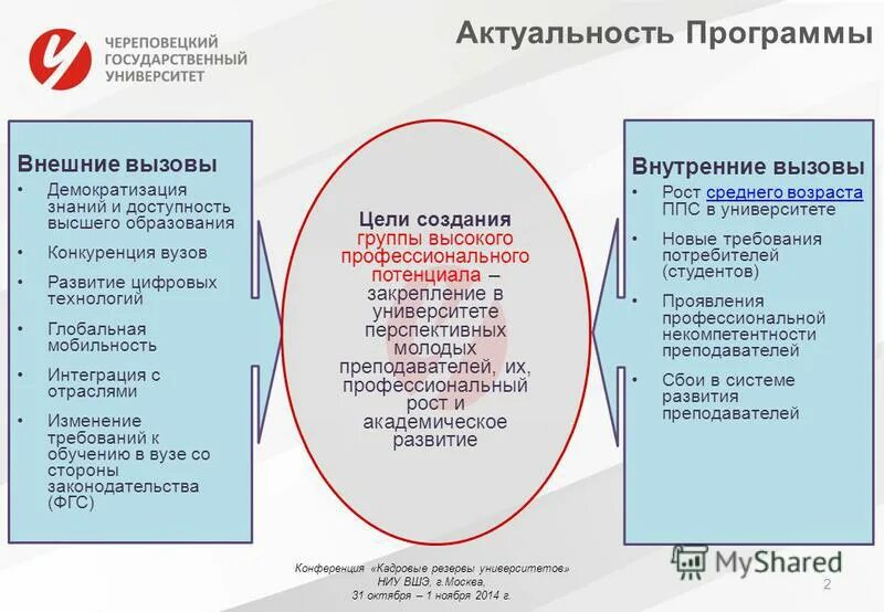 Череповецкий государственный университет. Баллы егэ для поступления в вузы. Региональный центр компетенций. Чгу бюджет. Целевой набор в вузы студенты.