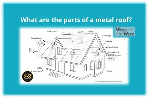 What are all of the parts that make up a metal roof? 