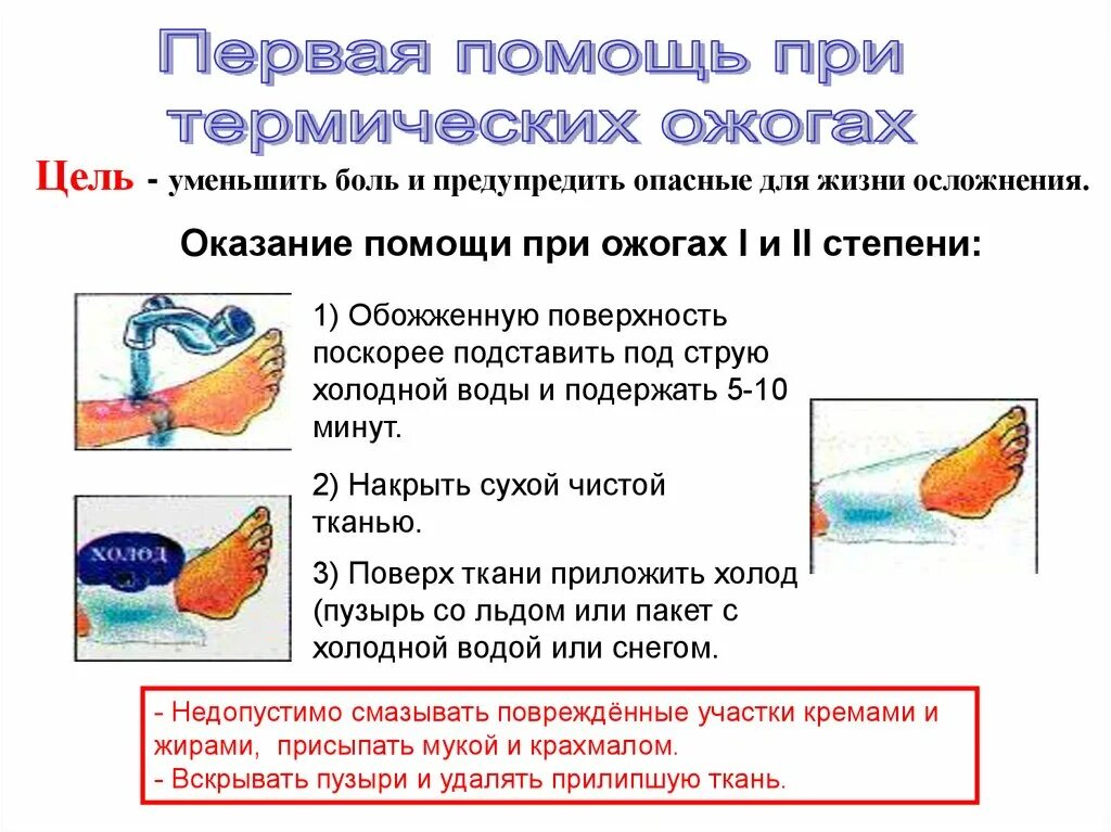 При термическом ожоге третьей степени. Оказание первой помощи при ожогах. Термические ожоги презентация. Виды термических ожогов.