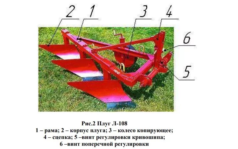 Плуг л-108 (3-корпусный навесной). Плуг л-101 2-корпусный размер отвала. Плуг трёхкорпусный на т-25. Плуг 2-корпусный навесной л-107 т-40. Плуг 2 х