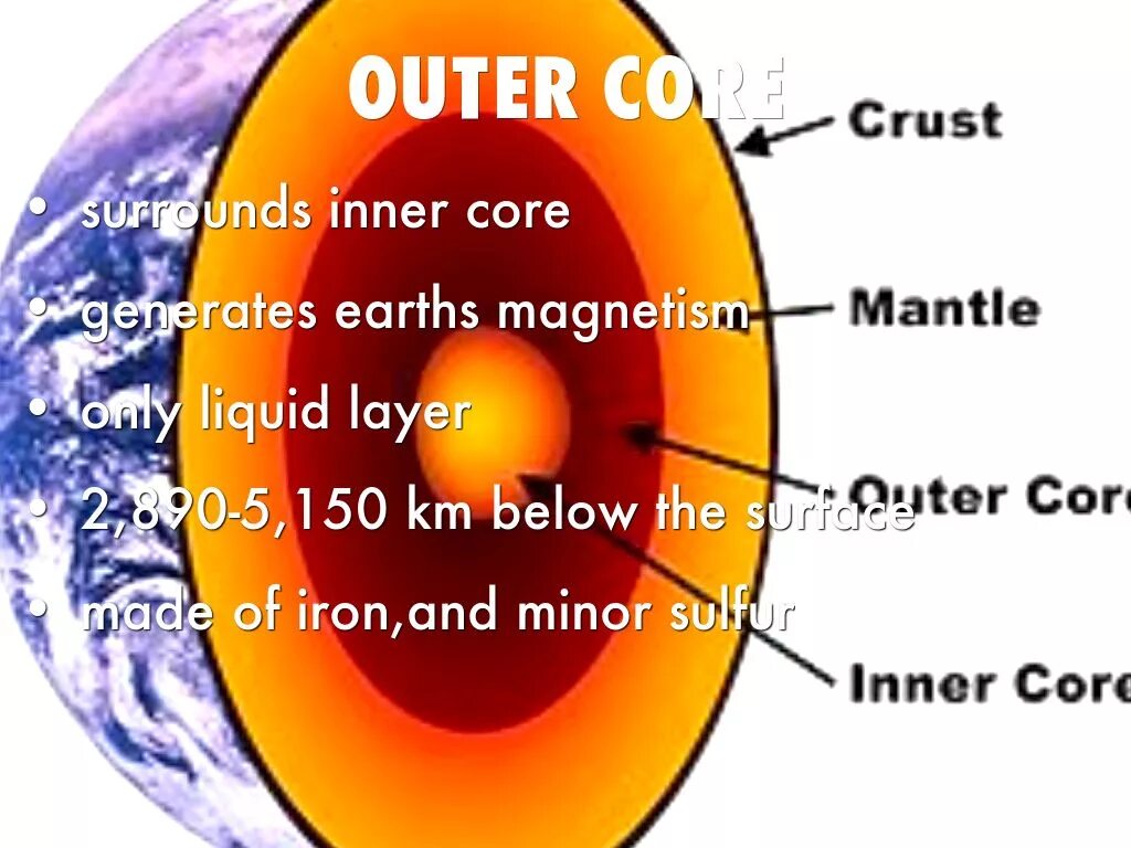 Из чего состоит ядро земли. Liquid outer core. ядро земли жидкое или твердое. inner core outer core.