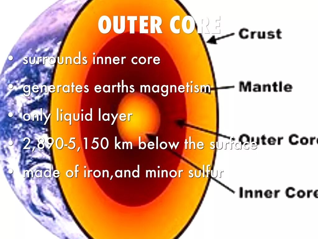 Ядро земли состоит. Ядро земли состоит из. Внутреннее ядро земли. Внутреннее и внешнее ядро земли.