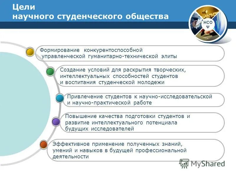 работа научного студенческого общества