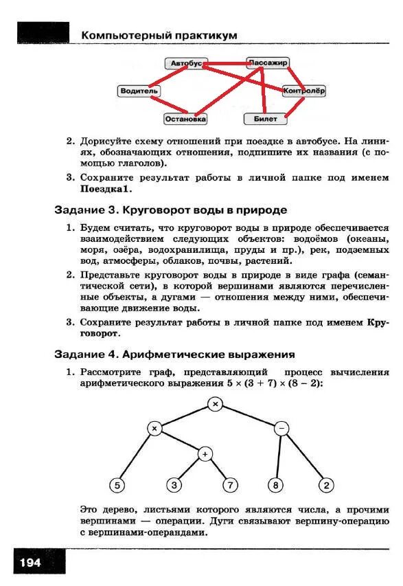 Информатика 7 9 компьютерный практикум. Информатика 6 класс босова практическая работа 6 задание 2. Практические работы по информатике 6 класс босова ответы. Задание по информатике практическая работа. Информатика дорисуйте схему отношений при поездке в автобусе.