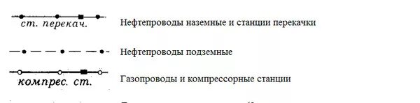 Выберете верное утверждение. Выберете верное утверждение. Выберите верное утверждение главные нефтепроводы. Выберите верное утверждение главные нефтепроводы. Принципиальная схема сооружений магистрального нефтепровода.