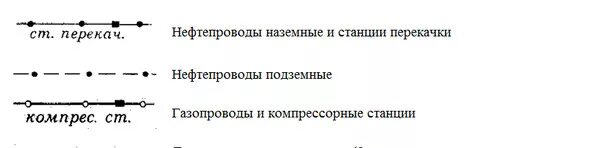 Трубопровод на карте обозначение. Обозначение нефтепровода на карте. Условный знак нефтепровода. Обозначение газопровода на карте. Условный знак газопровода