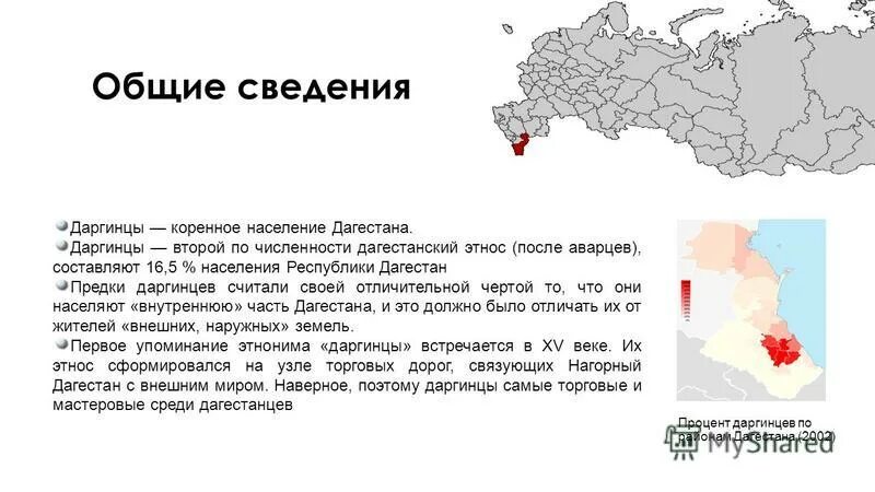 Проект жители дагестана для первого класса Презентация "Республика Дагестан"