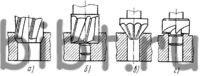Обработка глухих отверстий. Сверление глухого отверстия чертеж. Сверло для глухих отверстий по металлу. Обработка глухих отверстий. Зенкование и зенкерование.