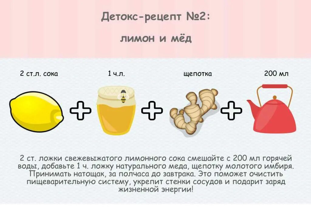 Что пить в домашних условиях чтобы похудеть. Детокс напиток рецепт. Детокс для похудения реце. Детоксы для ПОХУДЕНИЯРЕЦЕПТЫ. Напиток для похудения рецепты.