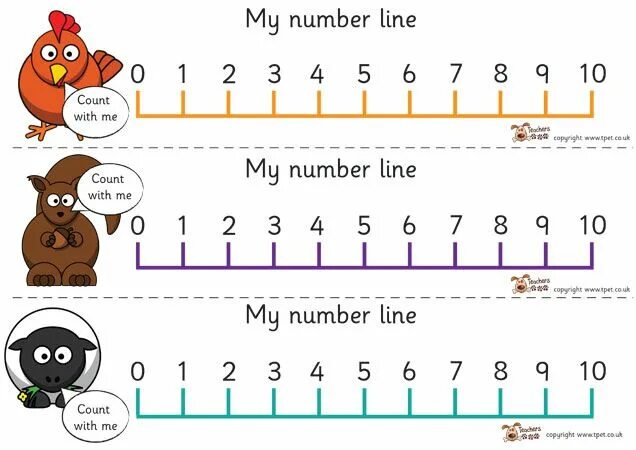 Line count. Number line. number line математика. numberline worksheet. numbers for kids line.