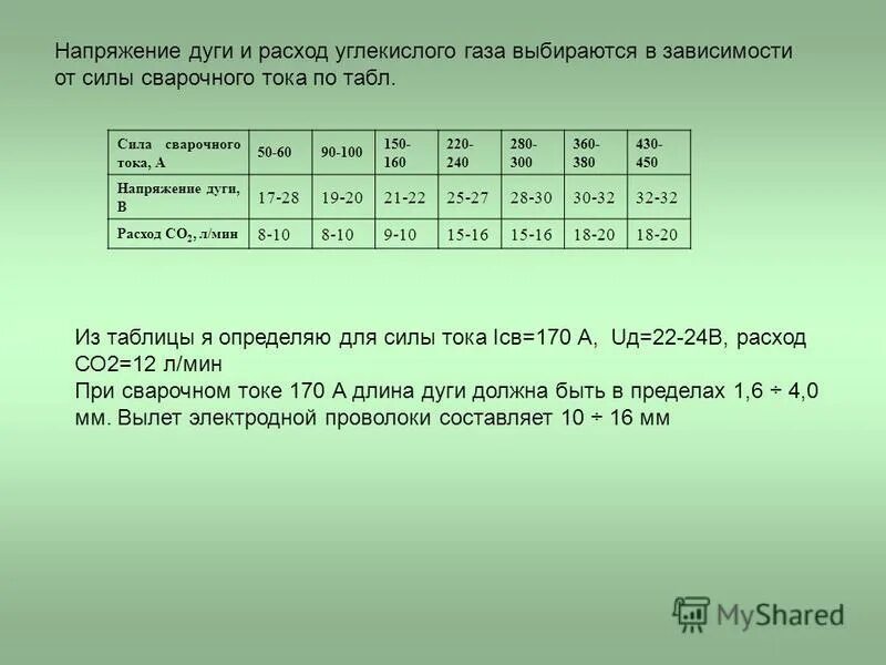 Формула расчета сварочного напряжения. Определите напряжение в дуге. Распределение напряжение в дуге. Сопротивление дуги. Определите напряжение в дуге.