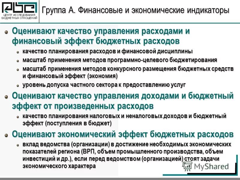 расходы бюджета это тест