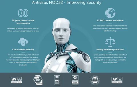 eset nod32 antivirus 2020 - itrainfitnessgrp.com.