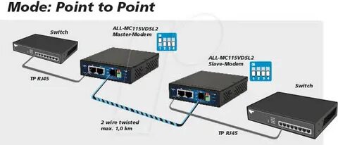 Switching master
