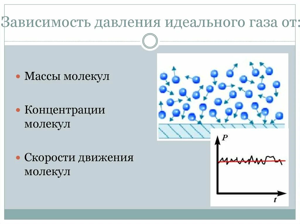 Где находится идеальный газ. Давление идеального газа от концентрации. Давление идеального газа физика. Давление в идеальном газе. Определить давление идеального газа.