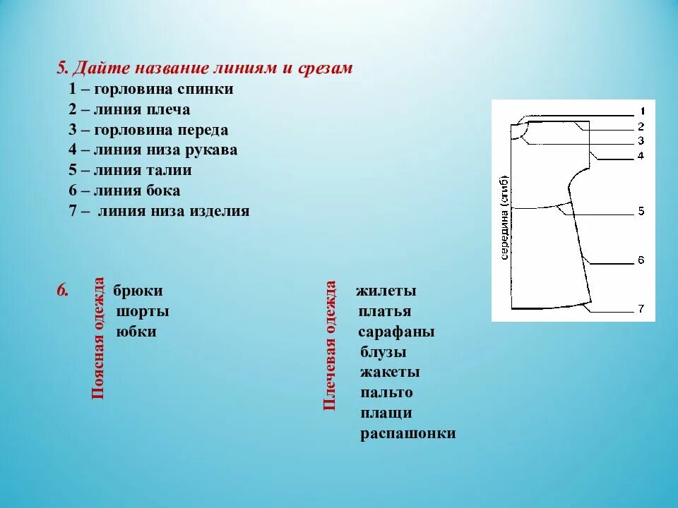 Дать название линии. Плечевое изделие с цельнокроеным рукавом 7 класс. моделирование плечевого изделия 7 класс технология. технология изделия плечевого изделия с цельнокроенным рукавом. конструктивные линии плечевого изделия.