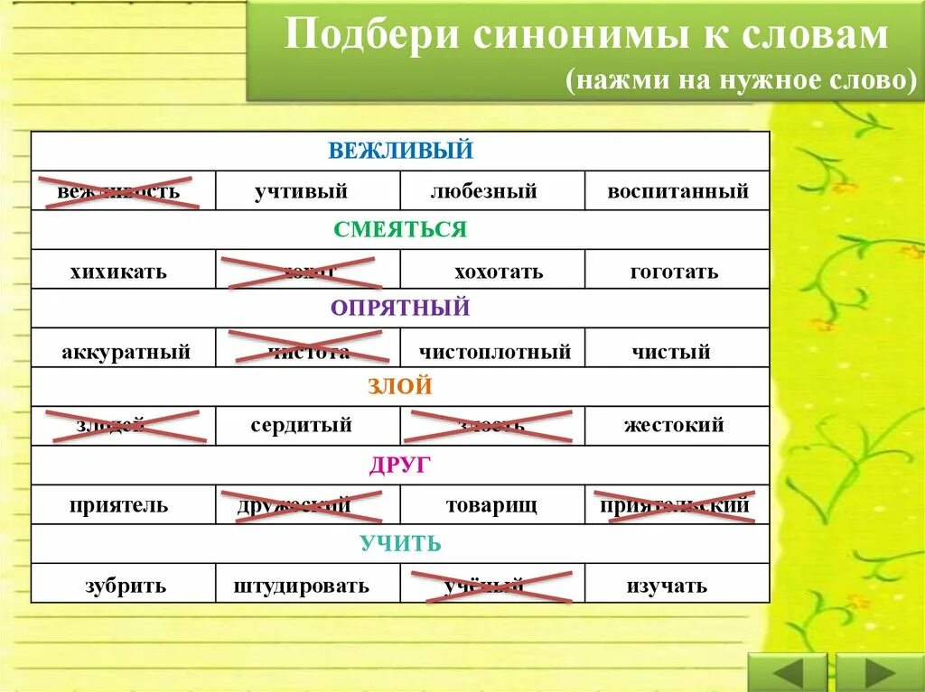 Слова узко подходящие слова. Слова синонимы. Подбери синонимы к словам. Подберите синонимы. Подобрать синонимы к словам.