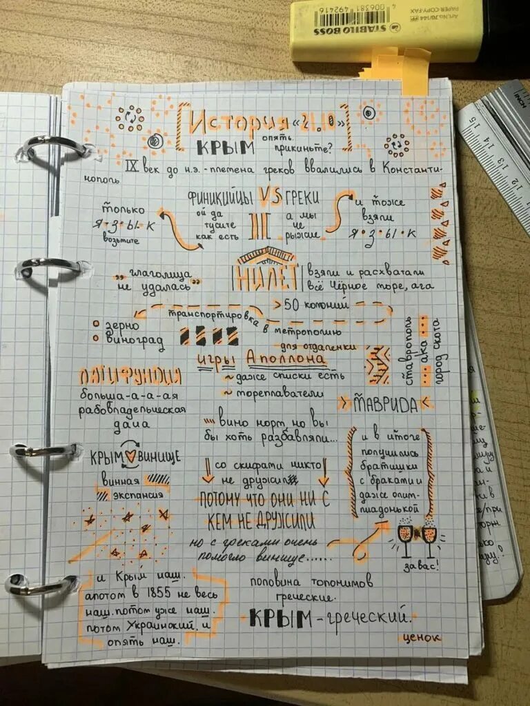 Как делается конспект. Красивые конспекты. красиво оформить конспект. красивое оформление конспектс. украшение тетрадей конспектов.