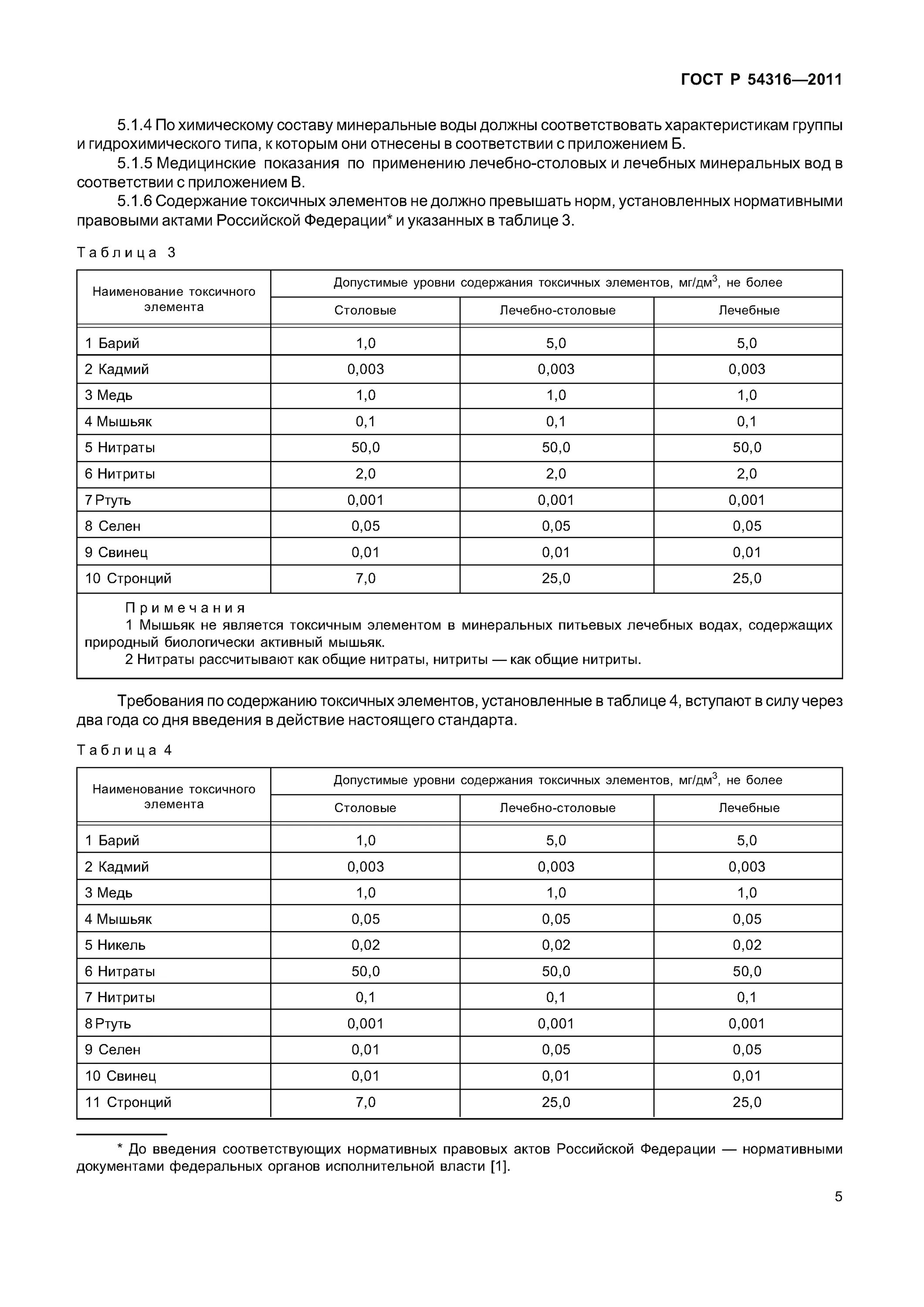 Природная вода гост. ГОСТ 50597-2017 автомобильные дороги и улицы. ГОСТ Р 54316-2011. Минерализация воды ГОСТ Р 54316-2011. ГОСТ Р 50597-2017.