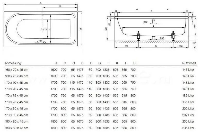 Сколько литров в ванне 170. Bette comodo ванна 170х80х45см. Bette Ocean 170х75. Стальная ванна Bette BETTEPUR 170x75 8260-00 ar с антискольжением. Bette Ocean ванна схема.