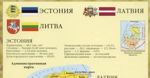 Эстония язык