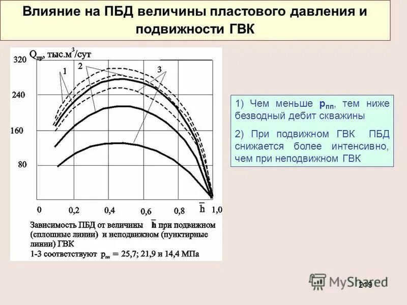 Физические опасные и вредные производственные факторы. Систолическое артериальное давление норма. Нормы артериальное давление артериальная. Показатели высокого давления у женщин. Причина атмосферного давления.