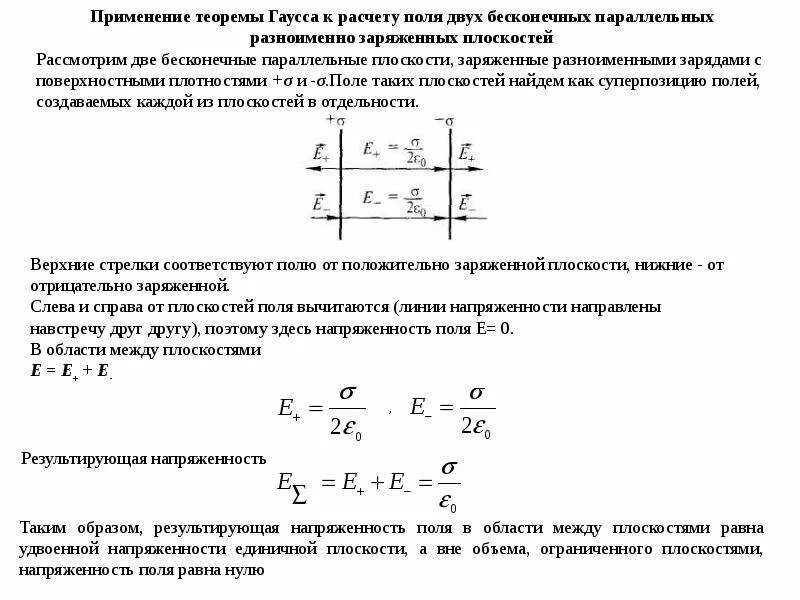Поле двух заряженных плоскостей. Применение теоремы гаусса для расчета электростатических полей. поле двух бесконечных разноименно заряженных плоскостей. поле равномерно заряженной бесконечной плоскости график. теорема гаусса для напряженности электрического поля.