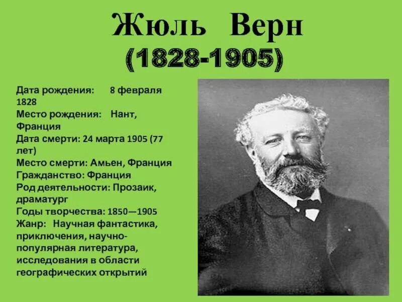 Жюль верн википедия. Жюль Габриэль Верн 1828 1905. Жюля верна (1828–1905).. 1828 — 1905 Жюль Верн французский. Знаменитые люди Франции 3 класс окружающий мир Жюль Верн.