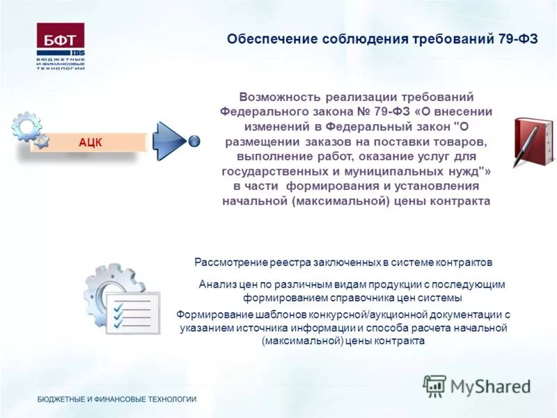 презентация на тему реализация товаров. возможность реализации услуг для. возможность реализации услуг для. возможность реализации услуг для. исследование и анализ рынка.