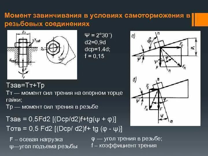 Соединение содержит 40. Условие самоторможения резьбы. Момент завинчивания резьбового соединения. Момент трения в резьбе. Угол трения в резьбе.