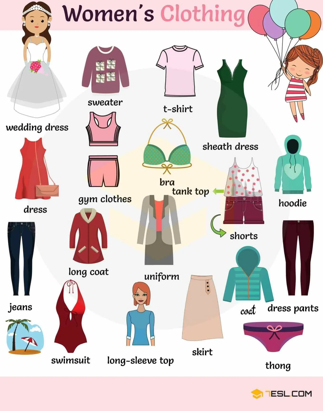 Одежда на английском. Модные названия одежды. Одежда на английском для детей. JLT;lfyfpdfybz.