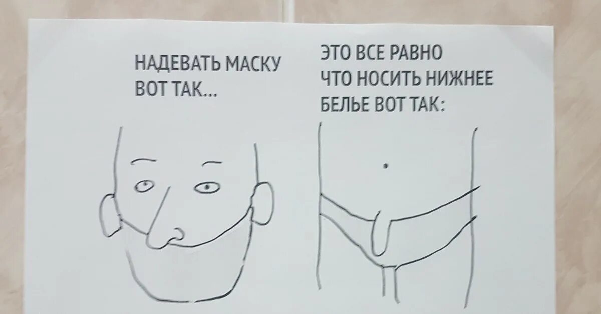 Маску одевают или надевают. Одевайте или надевайте маску. правильно надеть маску плакат. одевайте или надевайте маску как правильно. надеть маску или одеть маску.