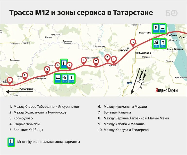 Заправки на трассе м12 Москва-Казань. Трасса м12. Москва-Казань трасса м12. Трасса м12 Москва Нижний. Почему трасса м