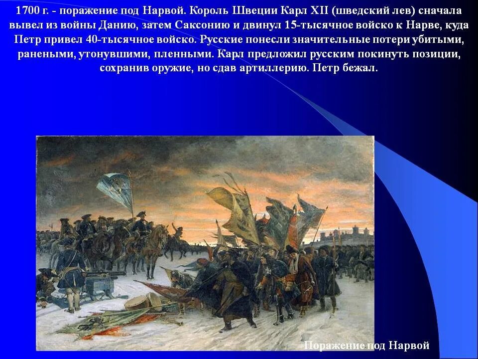 Поражение Нарва 1700-1721.