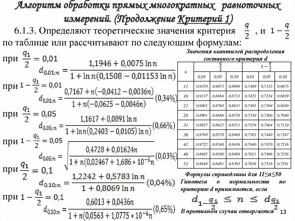 Алгоритм обработки результатов измерений. Обработка результатов многократных измерений. алгоритм обработки многократных равноточных измерений. обработка результатов прямых многократных измерений. алгоритмы обработки многократных измерений в метрологии.
