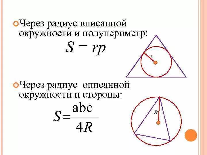 Формулы для нахождения описанной окружности. Формула стороны треугольника через радиус вписанной окружности. Формула площади треугольника вписанного в окружность. Площадь треугольника через радиус вписанной и описанной окружности. Формула радиуса вписанной окружности в треугольник.