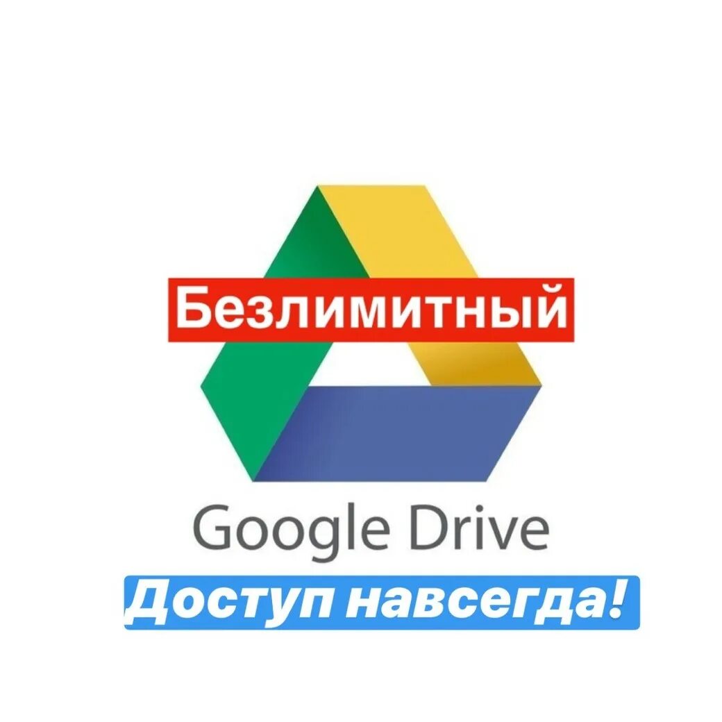 Неудобства Google Drive. Гугл диск отзывы. Google Drive yaratganlar. Google Drive haqida malumot.