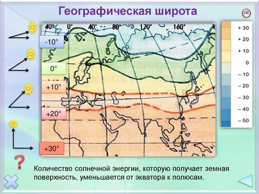 Какие факторы влияние на климат евразии. Климат Евразии географическая широта. Зависимость климата от географической широты. Климатообразующие факторы географическая широта. Температура Евразии.