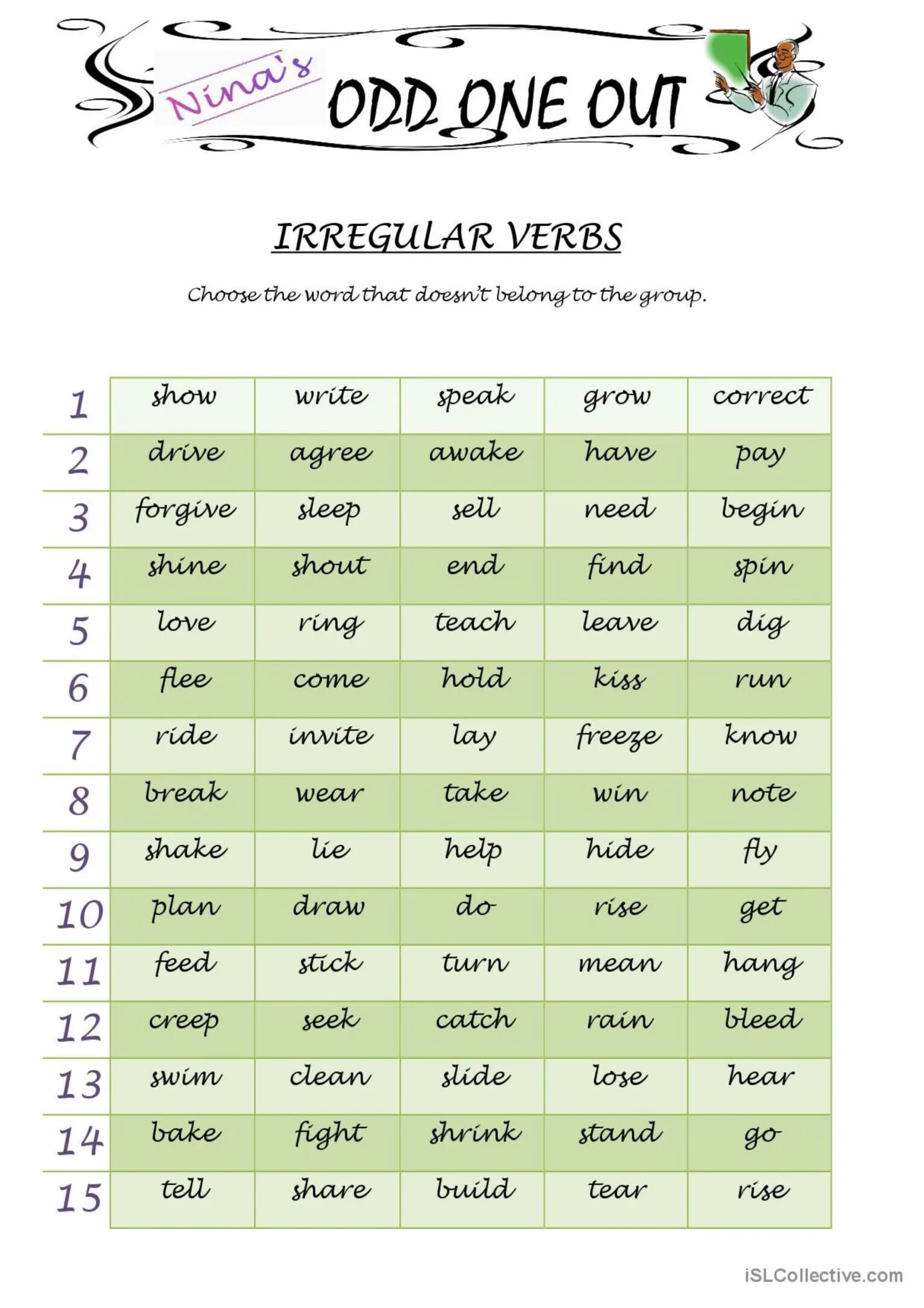 Find the odd word 5 класс. Choose one word out. Odd one out игра. Find the odd word 5 класс. Odd word задания.