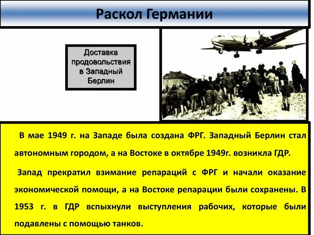 Раскол Германии 1949. Причины раскола Германии. Раскол Германии кратко о главном. Раскол германии год